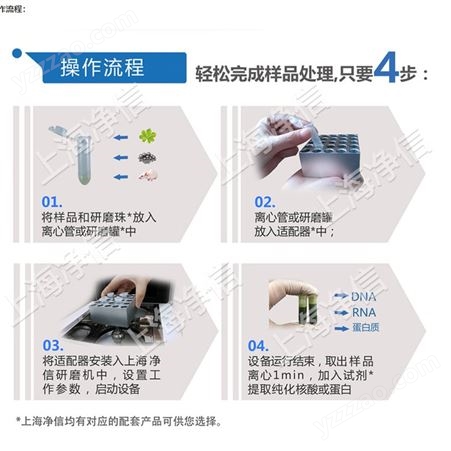 上海净信 中通量组织研磨仪 TL-2010S 组织研磨仪