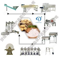 大型土豆淀粉粉条加工设备一套生产线机械 红薯粉加工机设备